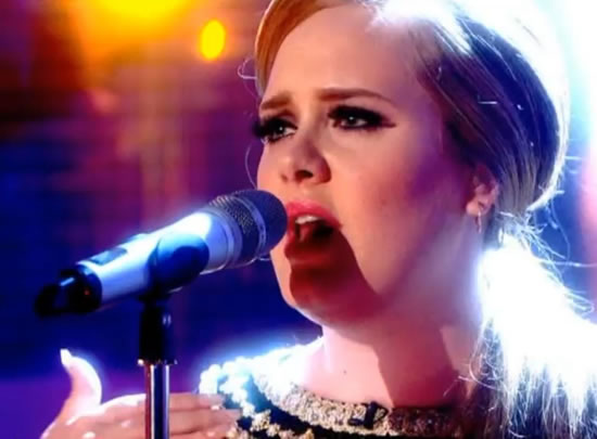 Adele Highest Paid Musician