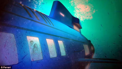 Submarine Yacht Gallery