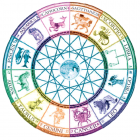  Business Horoscope December 23 to December 29