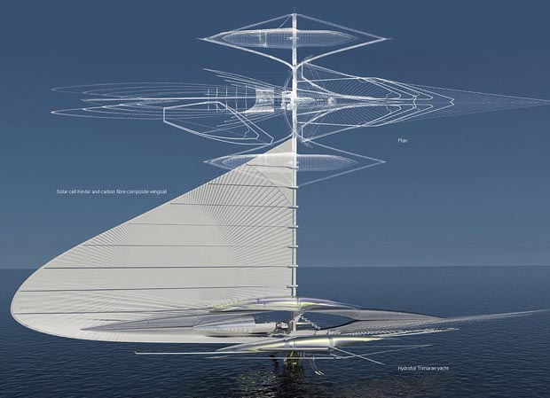 Futuristic_TRIMARAN yacht_with_solar_panels_