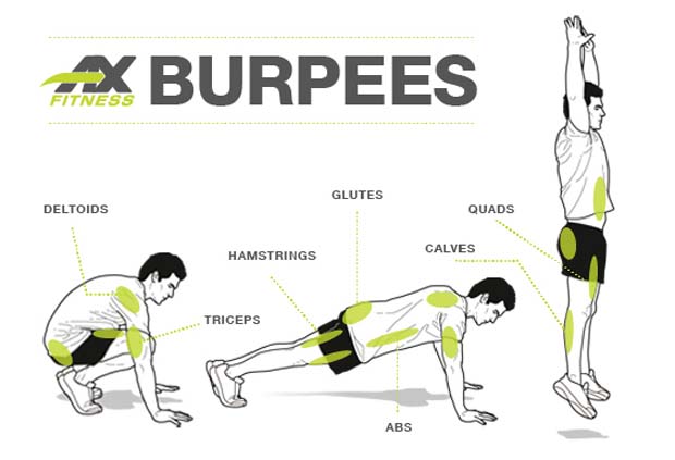 ax-fitness-burpees