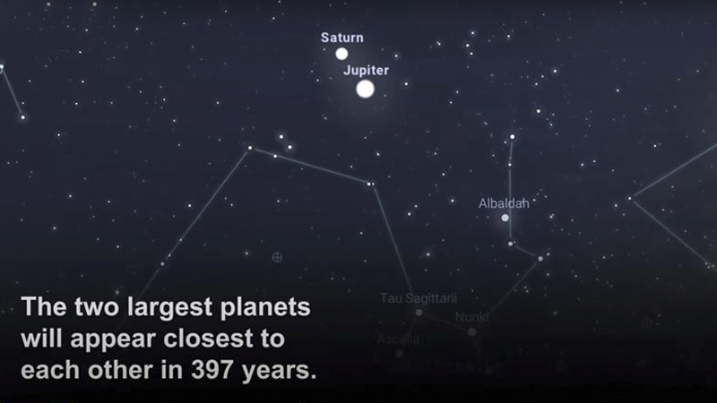  Jupiter and Saturn Will Form a ‘Double Planet’ in the Sky — Just in Time for Christmas!