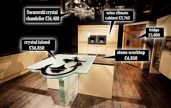 World Most Expensive Kitchen