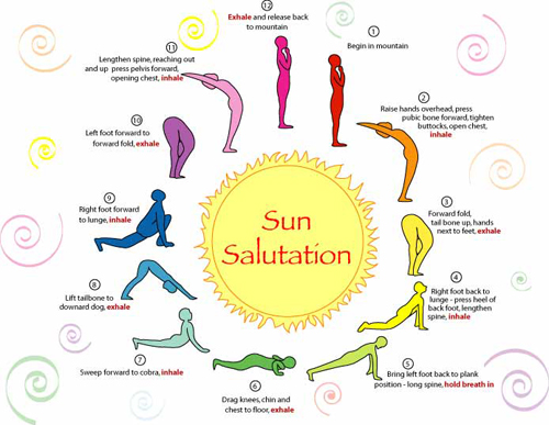 Easy Sun Salutations for Beginners