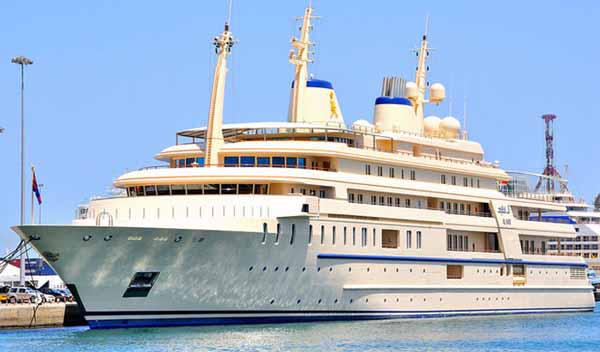 Largest Yachts