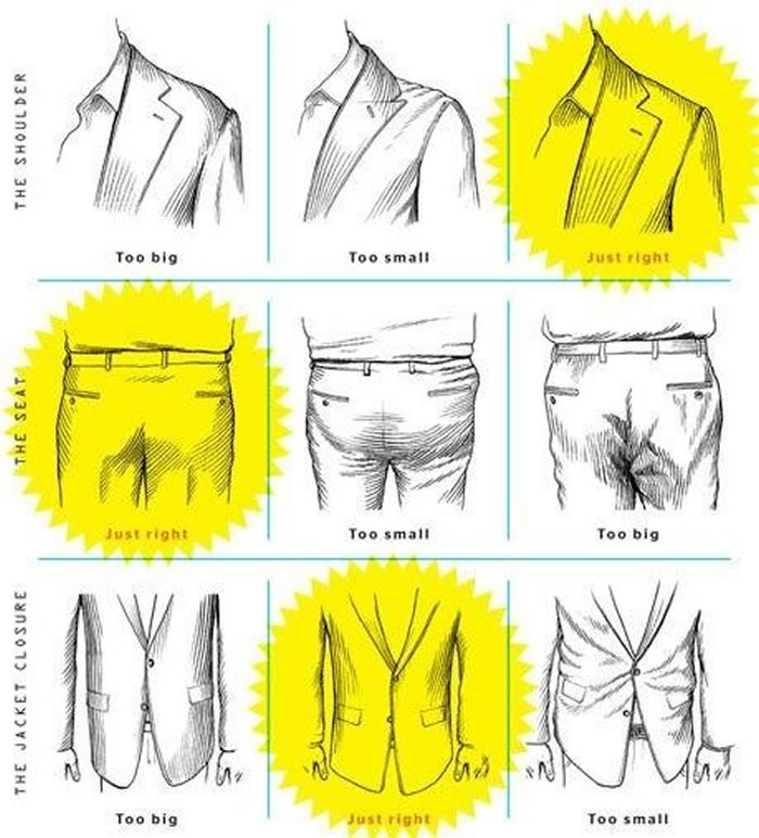 Best Suit Fittings