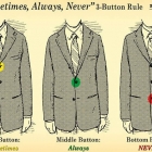  10 Fashion Style Chart Every Man should Know
