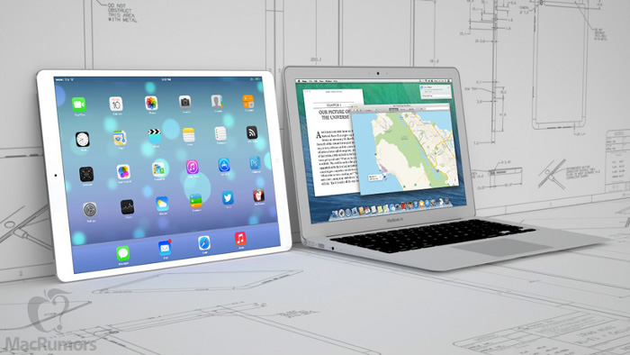 12.9-inch iPad Pro