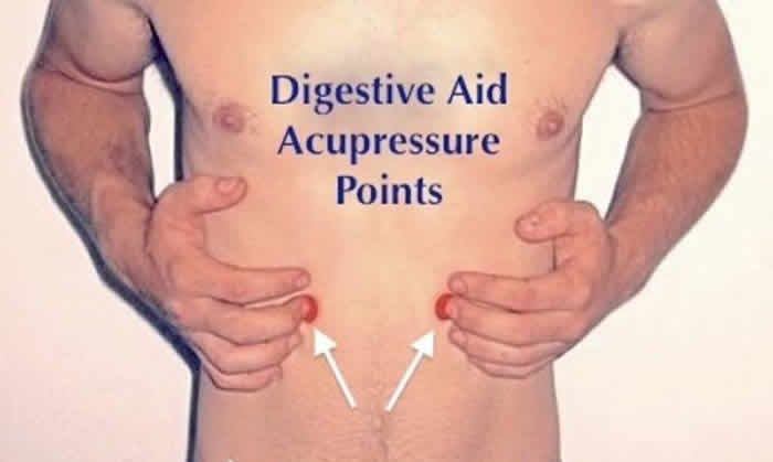 Abdominal Sorrow Point